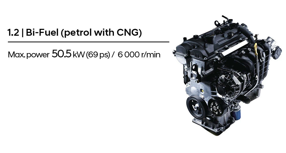 CNG