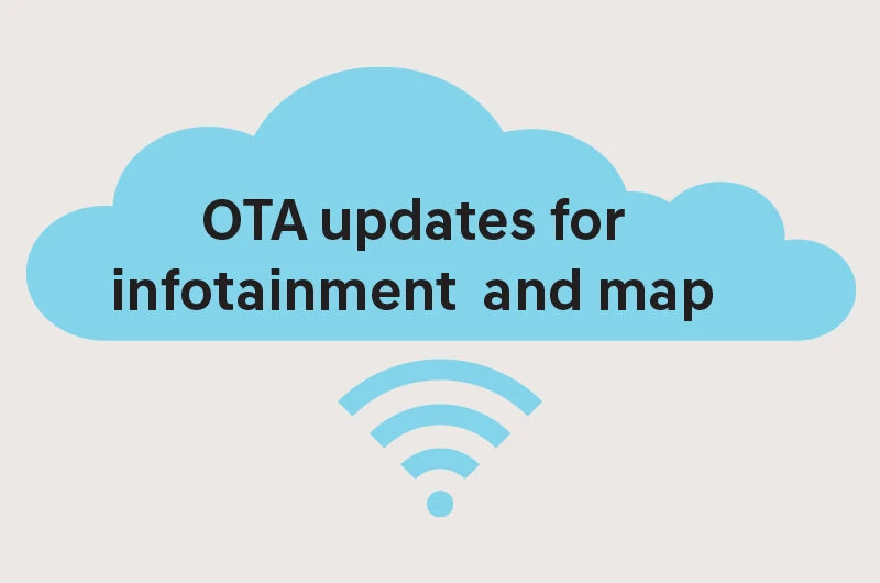 OTA upda
