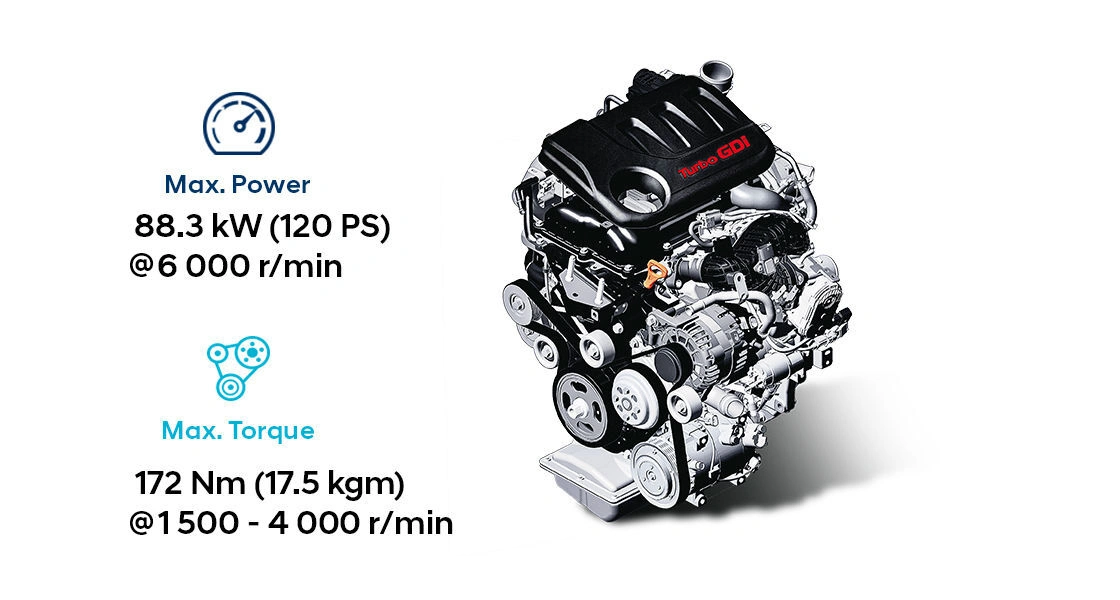 engine trbo