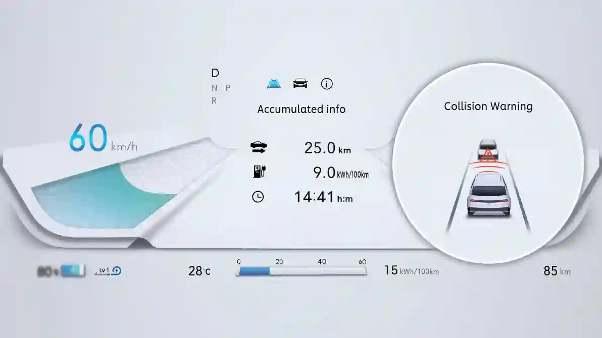 accumationf