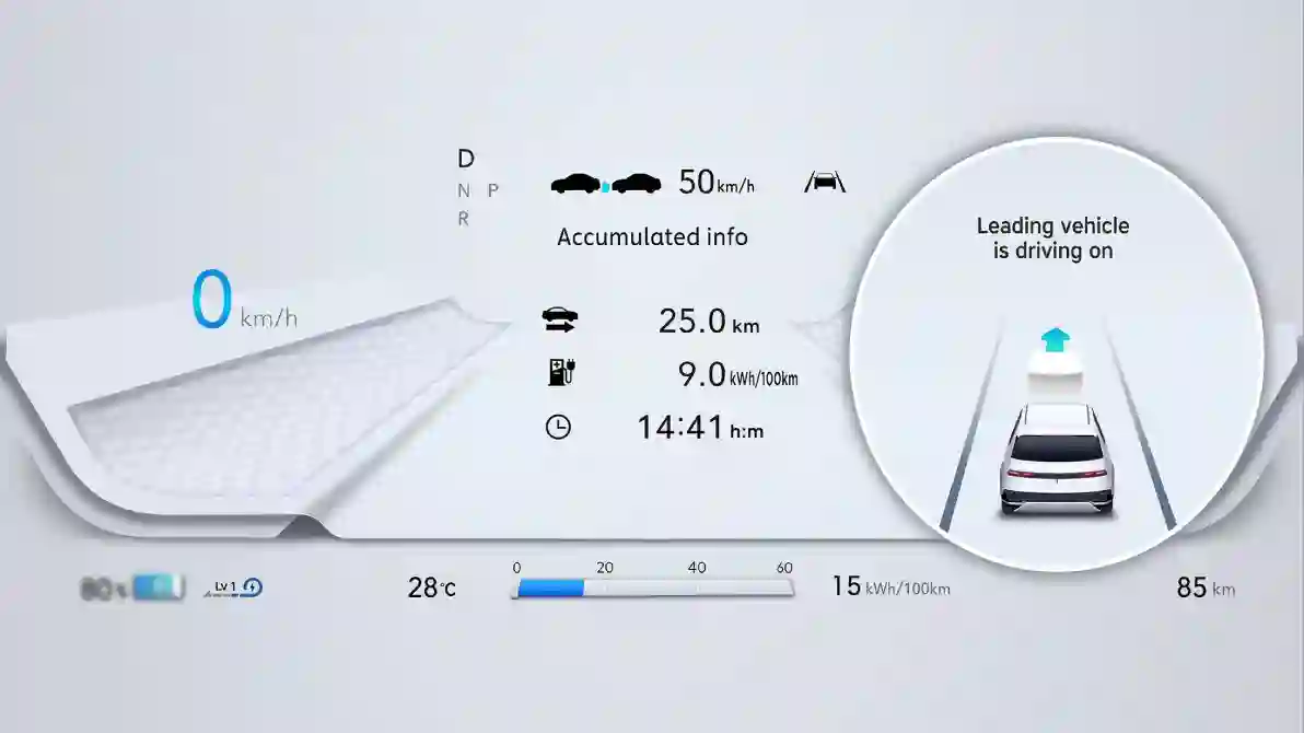 leading driving